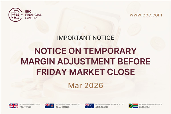 Important Notice: Notice on Temporary Margin Adjustment Before Friday Market Close | Mar 6, 2026
